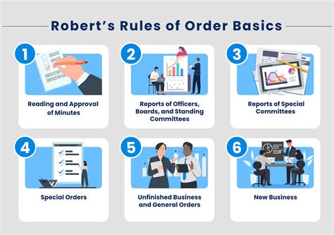 social media training for nonprofits|501c3 rules for board meetings.